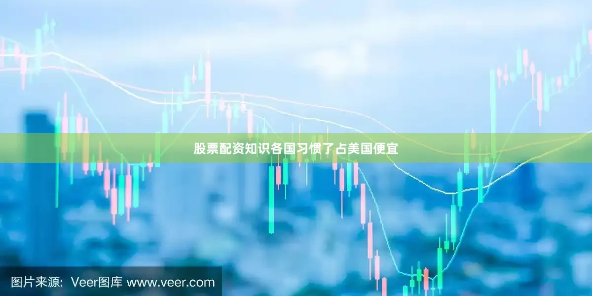 股票配资知识各国习惯了占美国便宜
